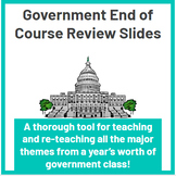 US Gov: End Of Course Review Slides Assignment