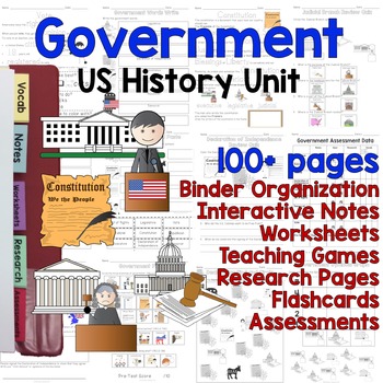 Preview of US Government / 3 Branches / Election / Voting Unit - Differentiated Resources