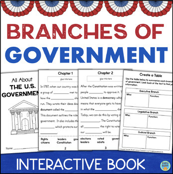 Preview of 3 Branches of Government Activity Reading Comprehension US Checks & Balances