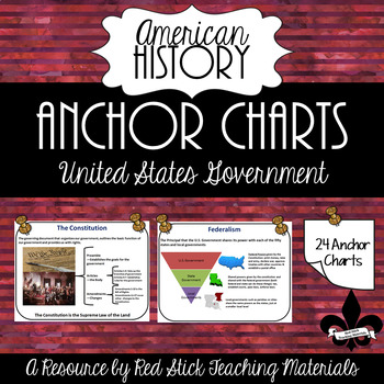 Preview of US Government Anchor Charts--24 Anchor Charts