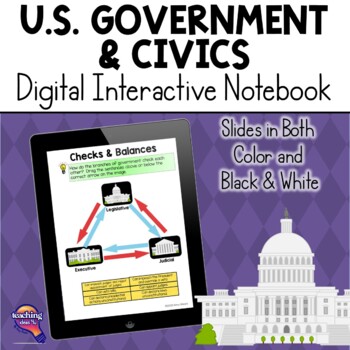 Preview of US Government & Civics DIGITAL Interactive Notebook American History