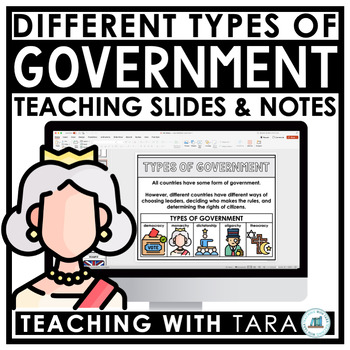 Preview of Types of Government | Democracy | U.S. Government | Slides and Notes