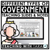 Types of Government | Democracy | U.S. Government | Slides