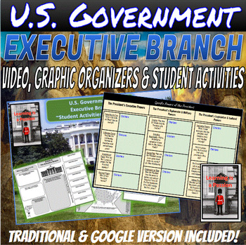 Preview of U.S. Government | Executive Branch | Article II | Student Activities & Video
