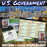 U.S. Government | Executive Branch | Article II | Student 