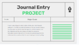 US Government: Federalists vs Anti-Federalist Journal Entry