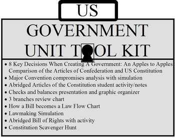 Preview of US Government Unit Tool Kit for Secondary Students