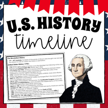 Preview of U.S. History Timeline - Editable