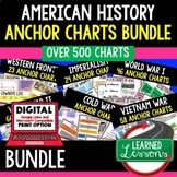 American History ANCHOR CHARTS BUNDLE (American History Bundle)