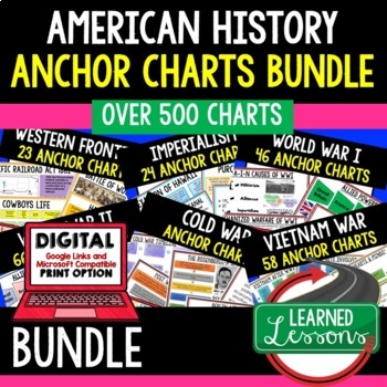 Preview of American History ANCHOR CHARTS BUNDLE (American History Bundle)