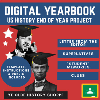 Preview of US History & APUSH End of Year Project: History Yearbook - Digital or Print