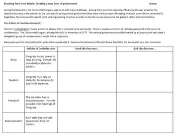 Preview of U.S. History: Articles of Confederation Activity