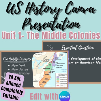 Preview of US History Canva Presentation: Unit 1 The Middle Colonies