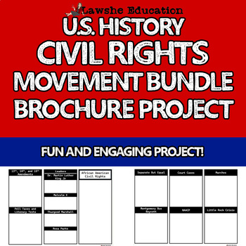 early civil rights movements assignment