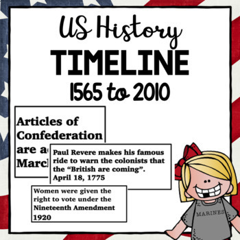 Preview of US History Classroom Timeline