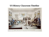 US History Classroom Timeline