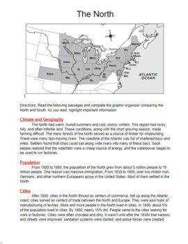 Preview of US History: Comparing & Contrasting the North and the South pre-Civil War 