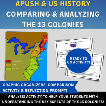 Preview of US History- Comparing the 13 Colonies Graphic Organizer & Analysis- APUSH