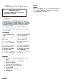 US History Course Overview Sheet