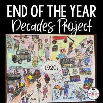 Preview of US History Decades Project End of the Year FREE & EDITABLE