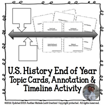 Preview of US History End of Year Review Analysis, Annotation & Timeline Activity