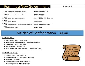 Preview of US History- Forming a Government Dual Language (English/Japanese)