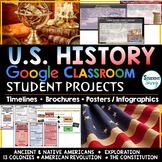 US History Google Classroom Projects Bundle | United States