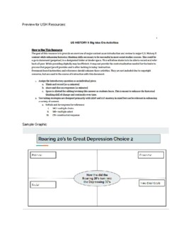 Preview of US History II Comprehensive Review with Activities and Graphics