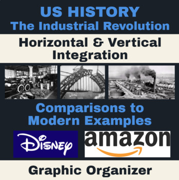 Preview of US History | Industrial Revolution: Horizontal & Vertical Integration Comparison