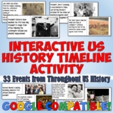 US History Interactive Timeline Activity for Back to School