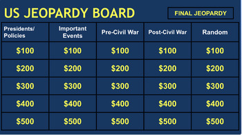 Preview of US History Jeopardy board (ENGLISH + SPANISH)