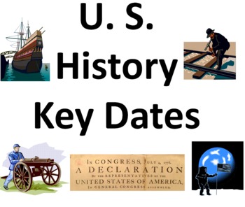 Preview of U.S. History Key Dates Powerpoint & Class Signs / Bulletin Board