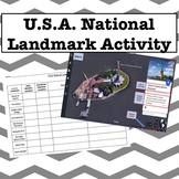 US History Landmarks - Geography Activity - Coordinates - 