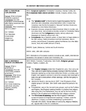 US History Middle/High School Midterm Exam Study Guide