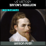 US History Middle School Lesson Plan: Bacon's Rebellion
