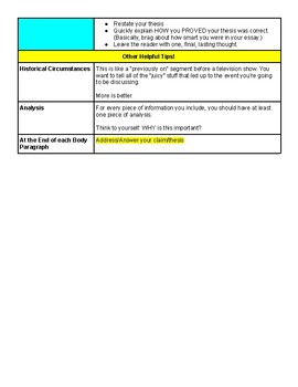 US History NEW REGENTS Civic Literacy Essay Template by Andrew Tobey