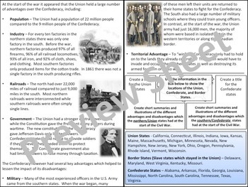 homework help english civil war