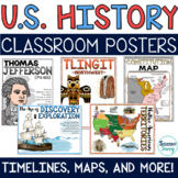 US History Posters Timelines Maps American History Bulletin Board United States