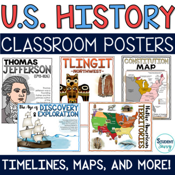 Preview of US History Posters Timelines Maps American History Bulletin Board United States