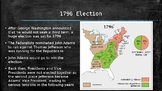 US History PowerPoint: Launching a New Nation (Chapter 8)