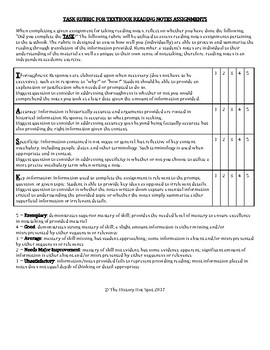 Preview of US History Reading/Textbook Notes Rubric