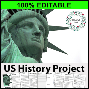Preview of US History Research Project - 100% Editable