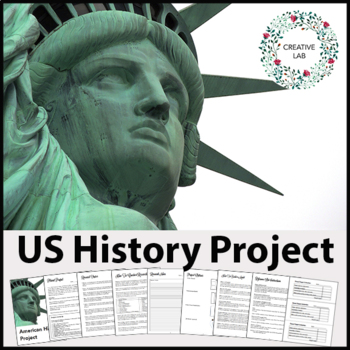 Preview of US History Research Project - PBL