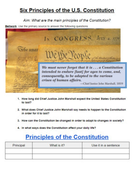Preview of US History: Six Principles of the U.S. Constitution Distance Learning