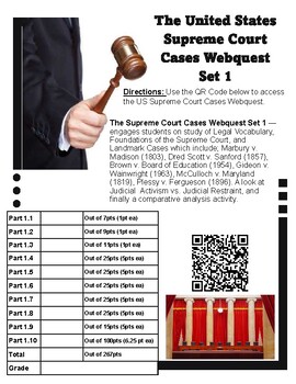 Preview of US History - Supreme Court Case Studies Webquest - Set 1