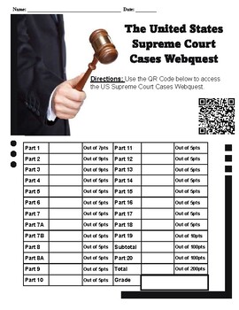 Preview of US History - Supreme Court Cases Webquest
