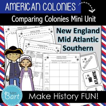 Preview of 13 American Colonies: 3 Sets of Colonies {Worksheets & Activities}