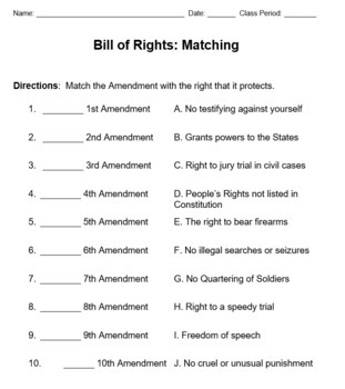 what is the first 10 amendments to the constitution
