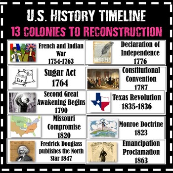 US History Timeline (13 Colonies to Reconstruction) by Investigating ...