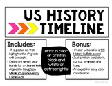 US History Timeline 5th Grade Houghton Mifflin Social Studies